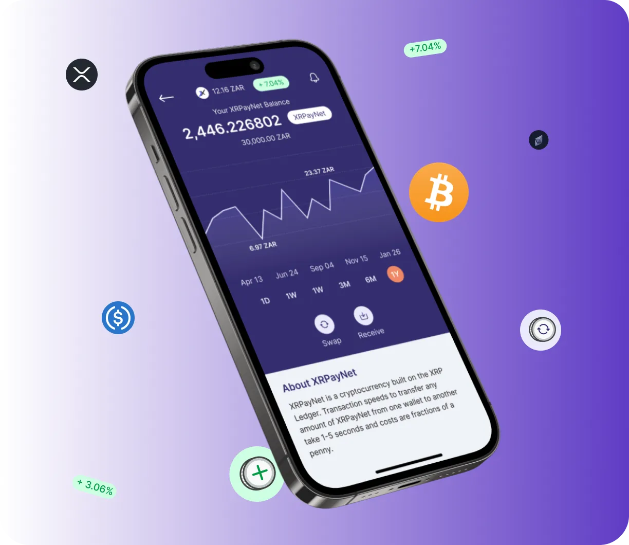 Ripple Ecolux - O que é o Ripple Ecolux?